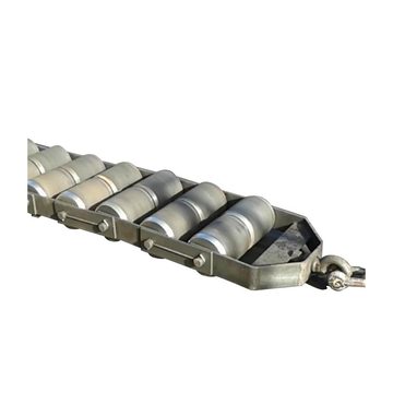 TEST CHAINS